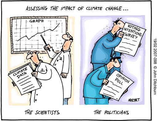 climate-change-science