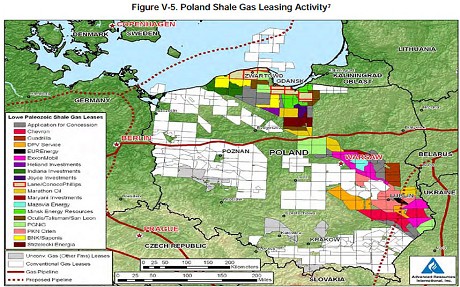 Fracking Firms “Fleeing” Poland