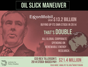 ExxonMobil-stock-buybacks3