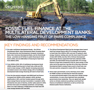 Fossil Fuel Finance at the Multilateral Development Banks: The Low-Hanging Fruit of Paris Compliance