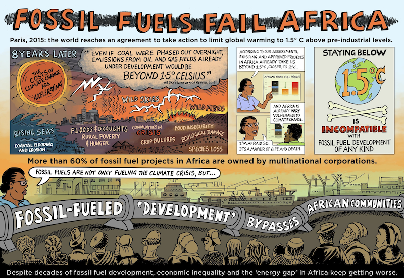 Fossil Fuels Fail Africa — The Case for a Just Transition on the Continent